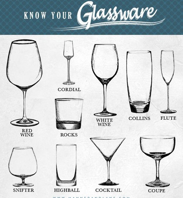 Verres à vin originaux : découvrez les plus beaux modèles pour une table stylée