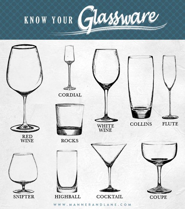 Verres à vin uniques