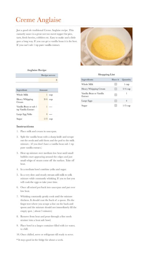 Idées dessert crème anglaise