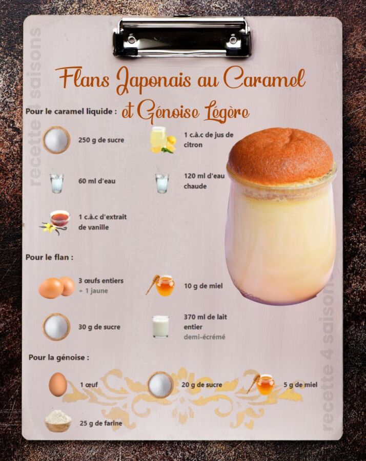 Flan pâtissier crémeux