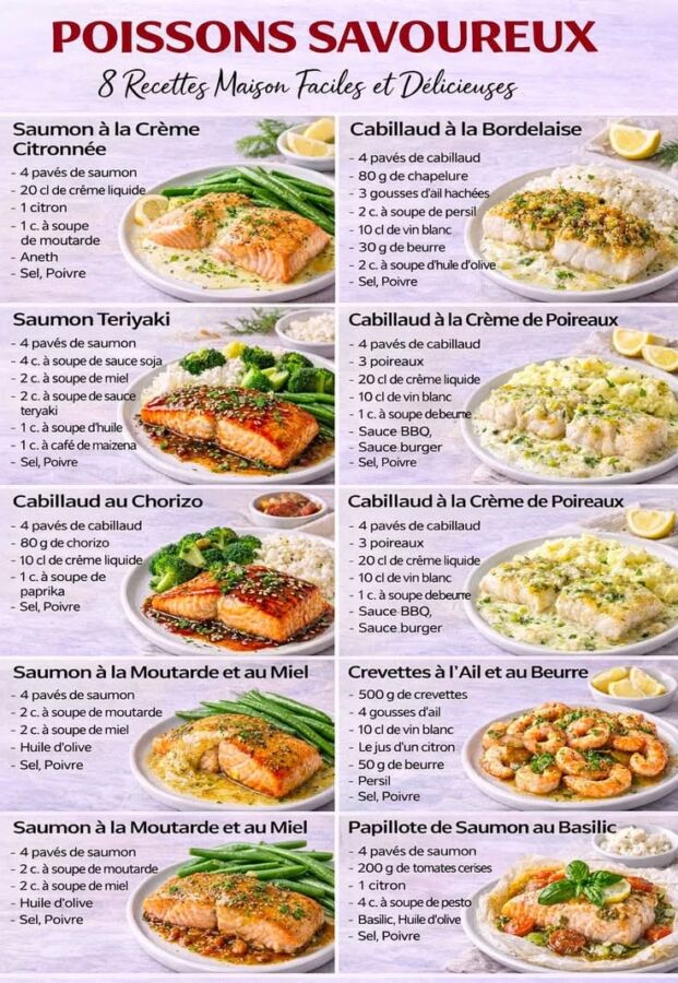 Variations idées recette poisson