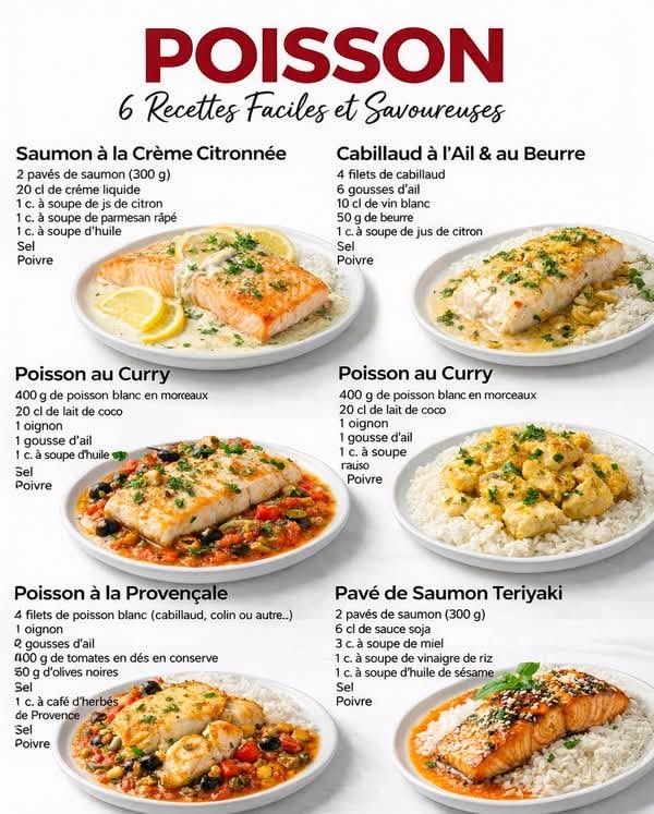 Recettes créatives de poisson